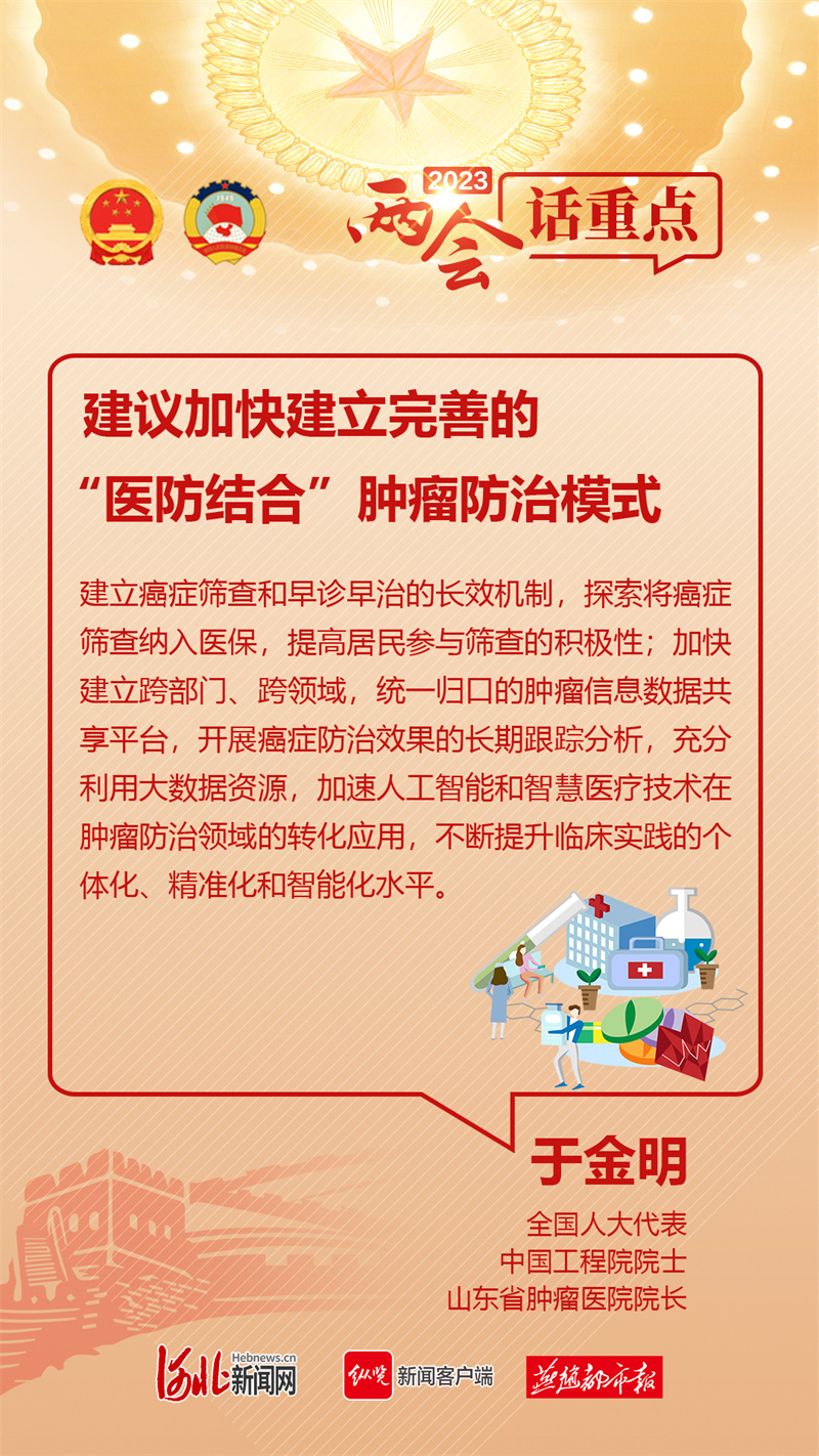 3、建議加快建立完善的“醫(yī)防結(jié)合”腫瘤防治模式.jpg