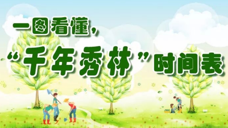 明年將達61萬畝！雄安“千年秀林”建設時間表來啦