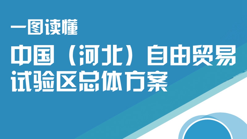 一圖讀懂丨中國（河北）自由貿易試驗區總體方案