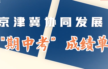75秒速看 京津冀協同發展“期中考”成績單