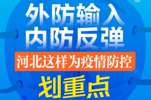 長圖丨外防輸入，內防反彈，河北這樣為疫情防控劃重點