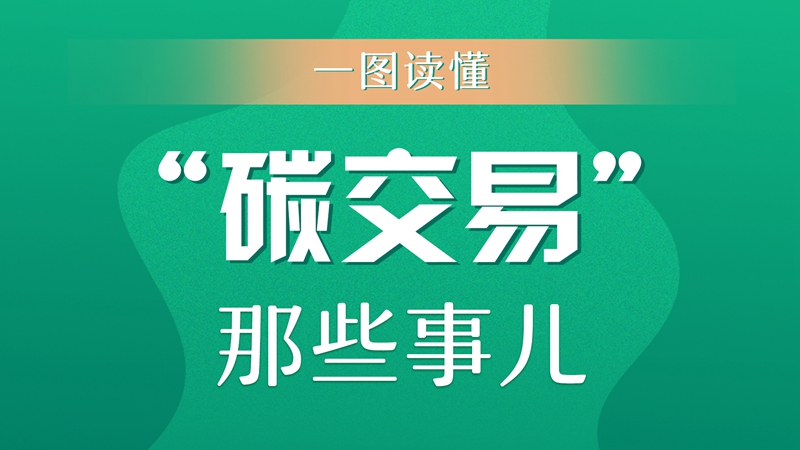 一圖讀懂“碳交易”那些事兒