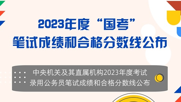 2023年度“國考”筆試成績和合格分數線公布
