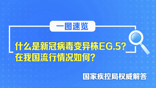一圖速覽丨什么是新冠病毒變異株EG.5？在我國流行情況如何？