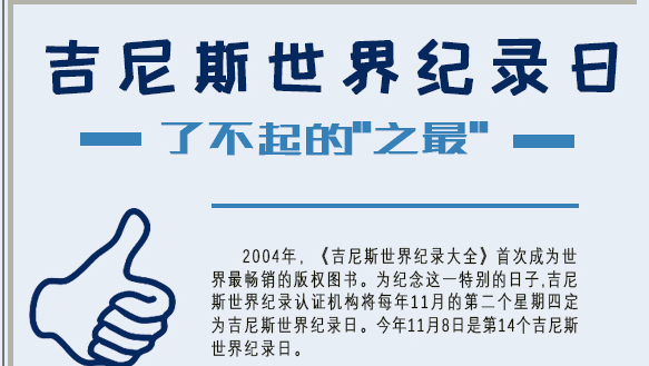 吉尼斯世界紀錄日：了不起的“之最”